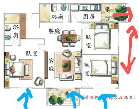 大樓8樓好嗎|買房樓層怎麼挑？4樓不一定冷門 高樓層非首選 「黃金。